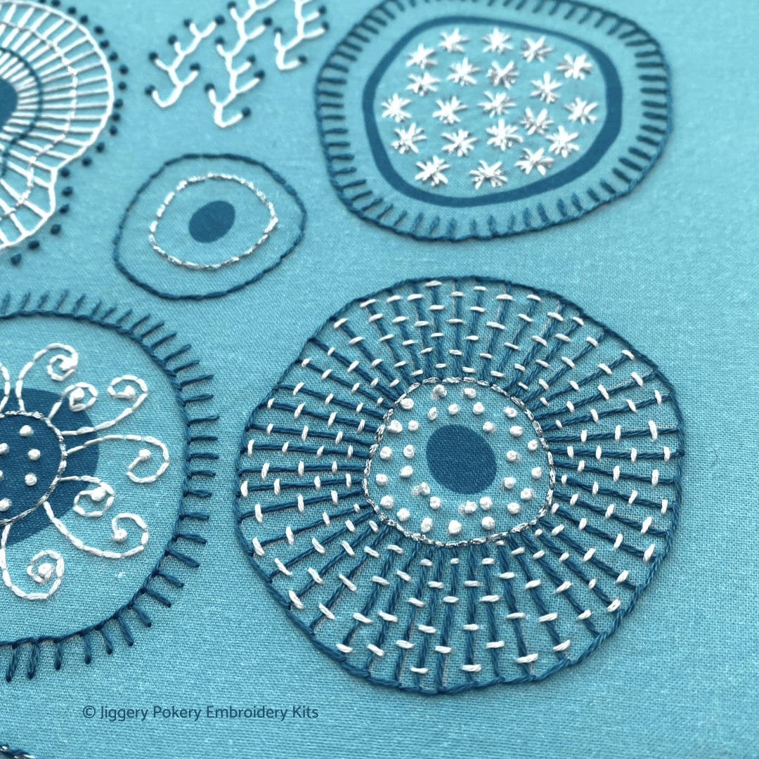 Abstract Embroidery Pattern. Modern Thread Art Embroidery. - Etsy