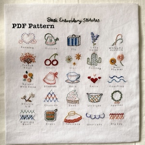 Basic Embroidery Stitch Sampler PDF Pattern for beginners