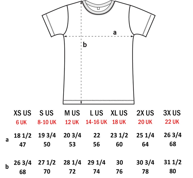 May include: A size chart for a t-shirt with measurements in inches and UK sizes. The chart shows the measurements for the chest (a) and length (b) of the shirt in different sizes, from XS to 3X.