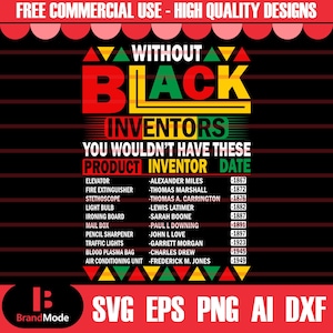 May include: A graphic design with the text "Without Black Inventors You Wouldn't Have These" in red, yellow, and green. A list of products and their inventors and dates are listed below the text.