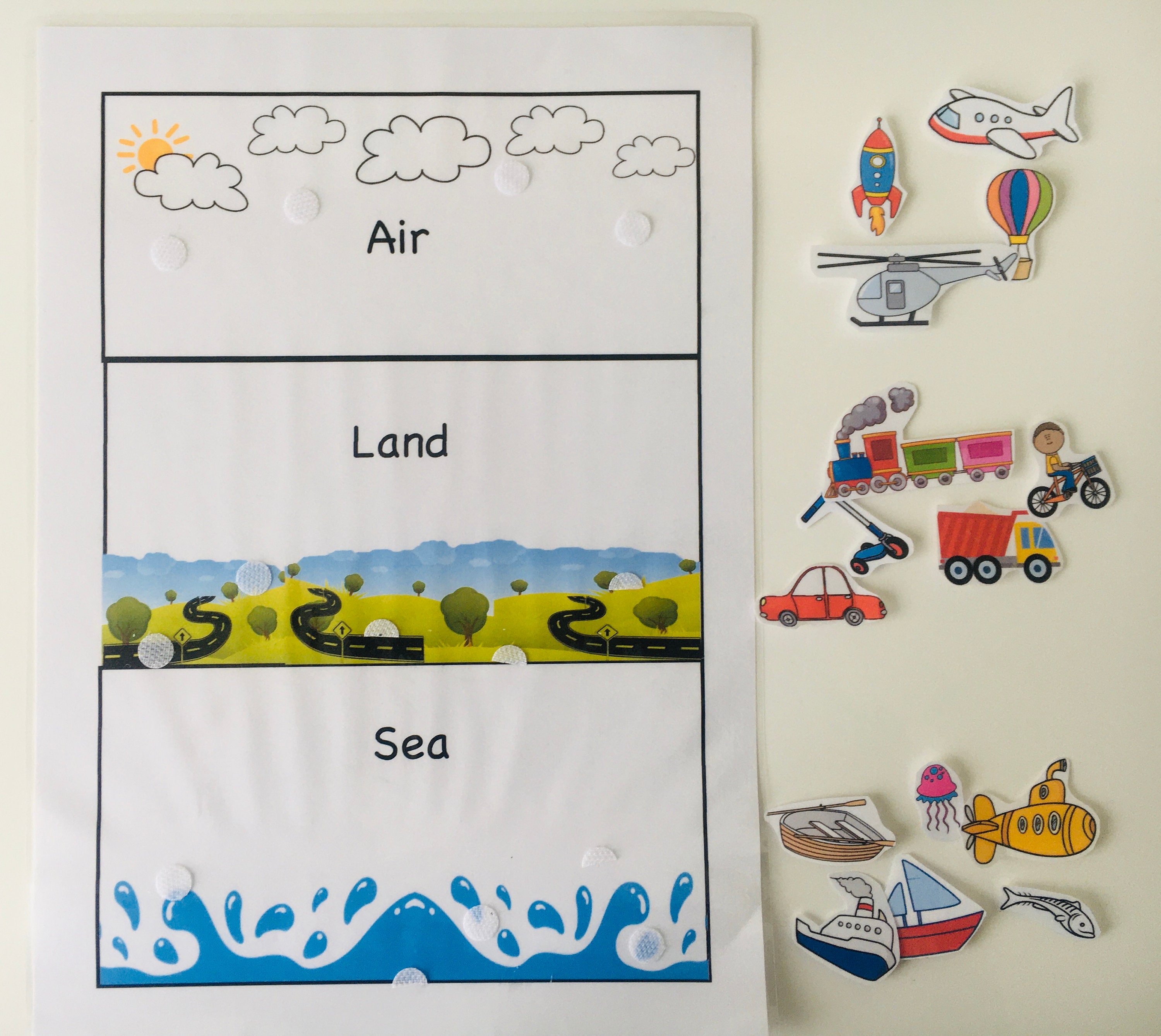 Land Air Sea 54 User Manual