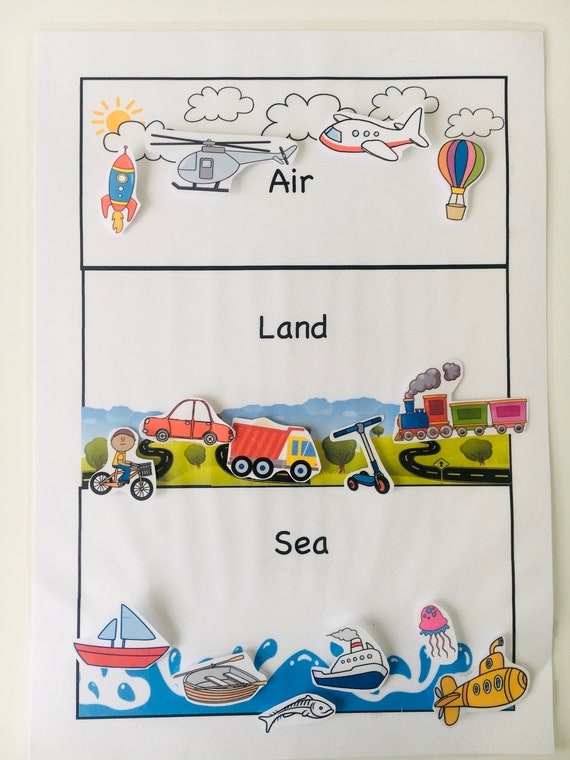Air Land or Sea Transportation Activity Pre School EYFS Etsy