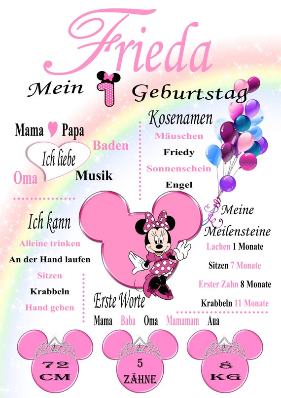 Milestone Table 1st Birthday Minnie Mouse Or Mickey Mouse Chalkboard Birthday Poster First Birthday Personalized Pdf