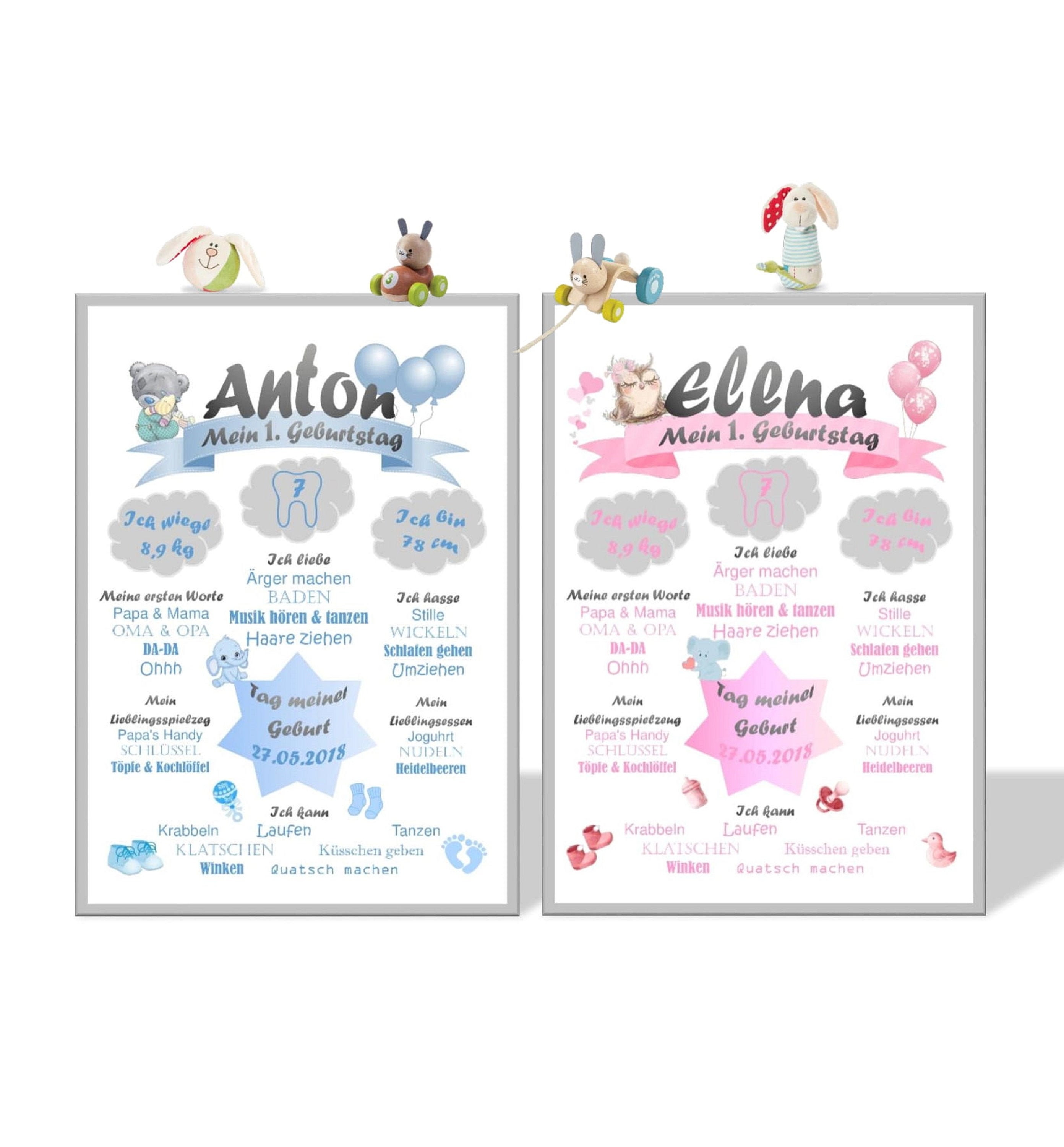 Milestone Table 1st Birthday Baby Poster Personalized Gift Boy Girl Birthday Poster Chalkboard A4 A3 First Birthday Pdf