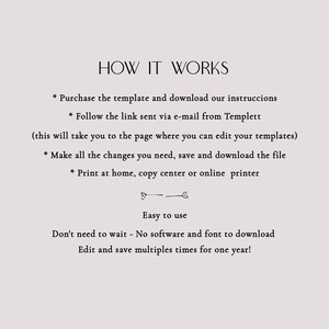 Pode incluir: Fundo bege com o texto "HOW IT WORKS" em fonte serif. As instru&ccedil;&otilde;es incluem a compra de um modelo, seguir um link por e-mail, editar, salvar e imprimir. O texto tamb&eacute;m menciona facilidade de uso e sem download de software.