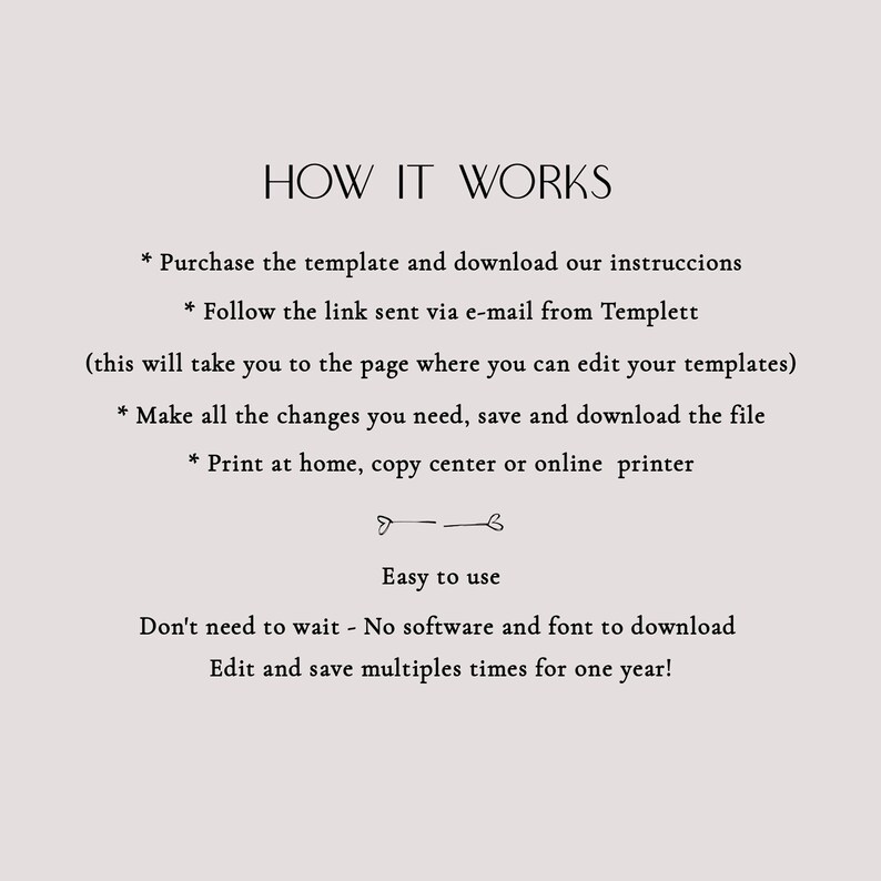 Pode incluir: Fundo bege com o texto "HOW IT WORKS" em fonte serif. As instru&ccedil;&otilde;es incluem a compra de um modelo, seguir um link por e-mail, editar, salvar e imprimir. O texto tamb&eacute;m menciona facilidade de uso e sem download de software.