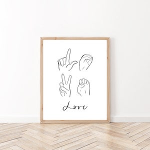 ASL art, Sign language wall art, Deaf art, CODA