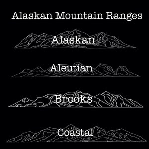 De bergketens in Alaska brengen postzegels voort