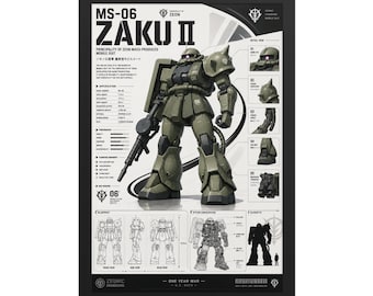 MS-06 Zaku II Gundam