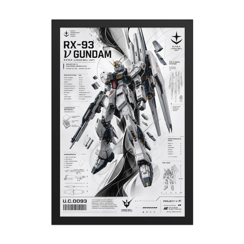 RX-93 v Gundam