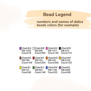 May include: A bead legend chart displaying twelve color-coded Delica beads labeled A through L. Each entry includes a specific color swatch, a chart letter, a DB number, and a bead count. The text reads Bead Legend, numbers and names of delica beads colors.