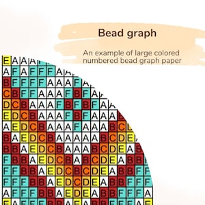 Op de afbeelding: Een close-up van een kleurrijk kralengrafiekpapier met de tekst "Bead graph" en "An example of large colored numbered bead graph paper". Het grafiekpapier is een kwartcirkel met de letters A, B, C, D, E en F langs de bovenkant en zijkant.