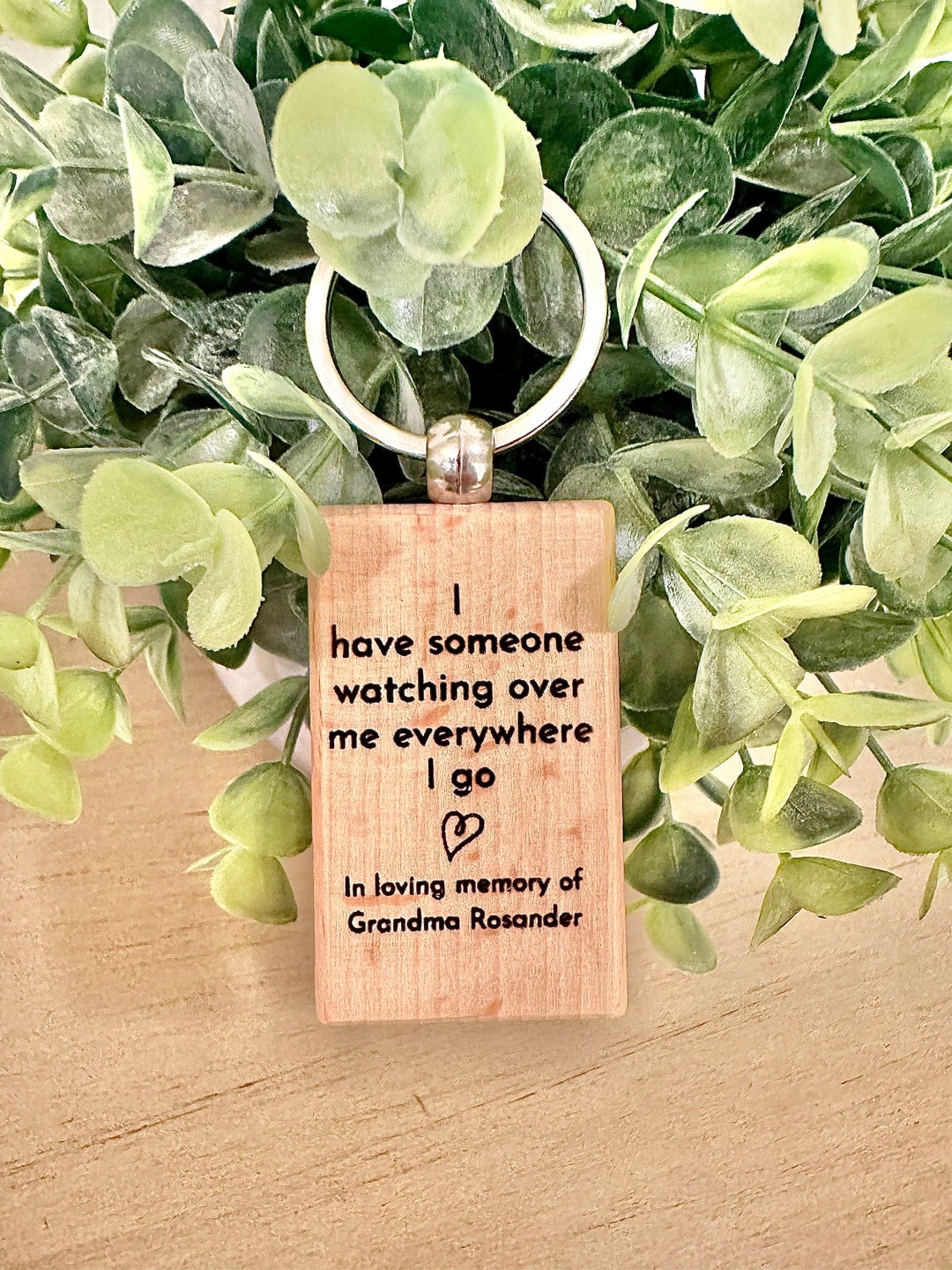 In Loving Memory Keychain Personalized Gift for Passing of a Etsy