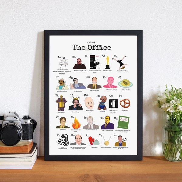 The Office Wall Print, The A-Z of The Office, Michael Scott Print, Office Gift, Dwight Schrute, The Office Gift, The Office Quotes