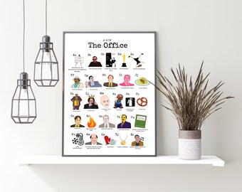 The Office Wall Print, the A-Z of the Office, Michael Scott