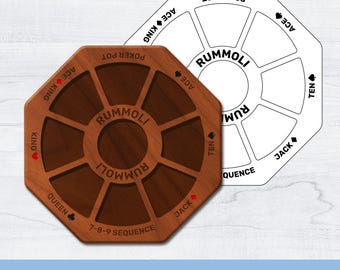 Personalized Rummoli Game Board , Editable Cut Files : SVG DXF CDR (Digital Download)