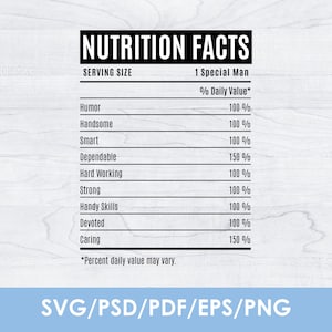editable nutrition facts label svg blank template, Instant Download