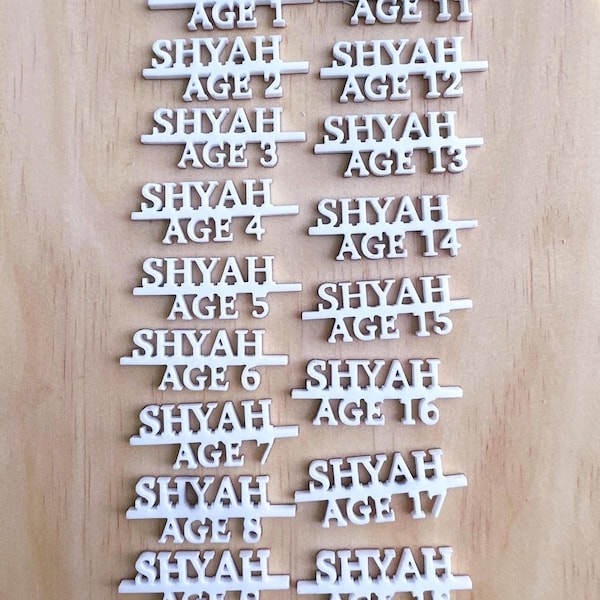 Customized Growth Chart Markers Set | Personalize Your Child's Height Chart | Self Adhesive | Birth-18Years
