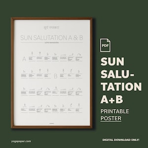 Yoga Poster Sonnengruß A und B Anleitung zum Ausdrucken. Abfolge von Yoga Posen mit Strichmännchen auf Englisch und Sanskrit