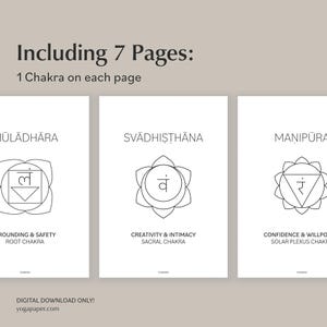 Seven Chakras: 7 printable PDF files for every Chakra including Symbol, Names and Meaning. Yoga Decoration for Studio or Home, A4, Letter image 2