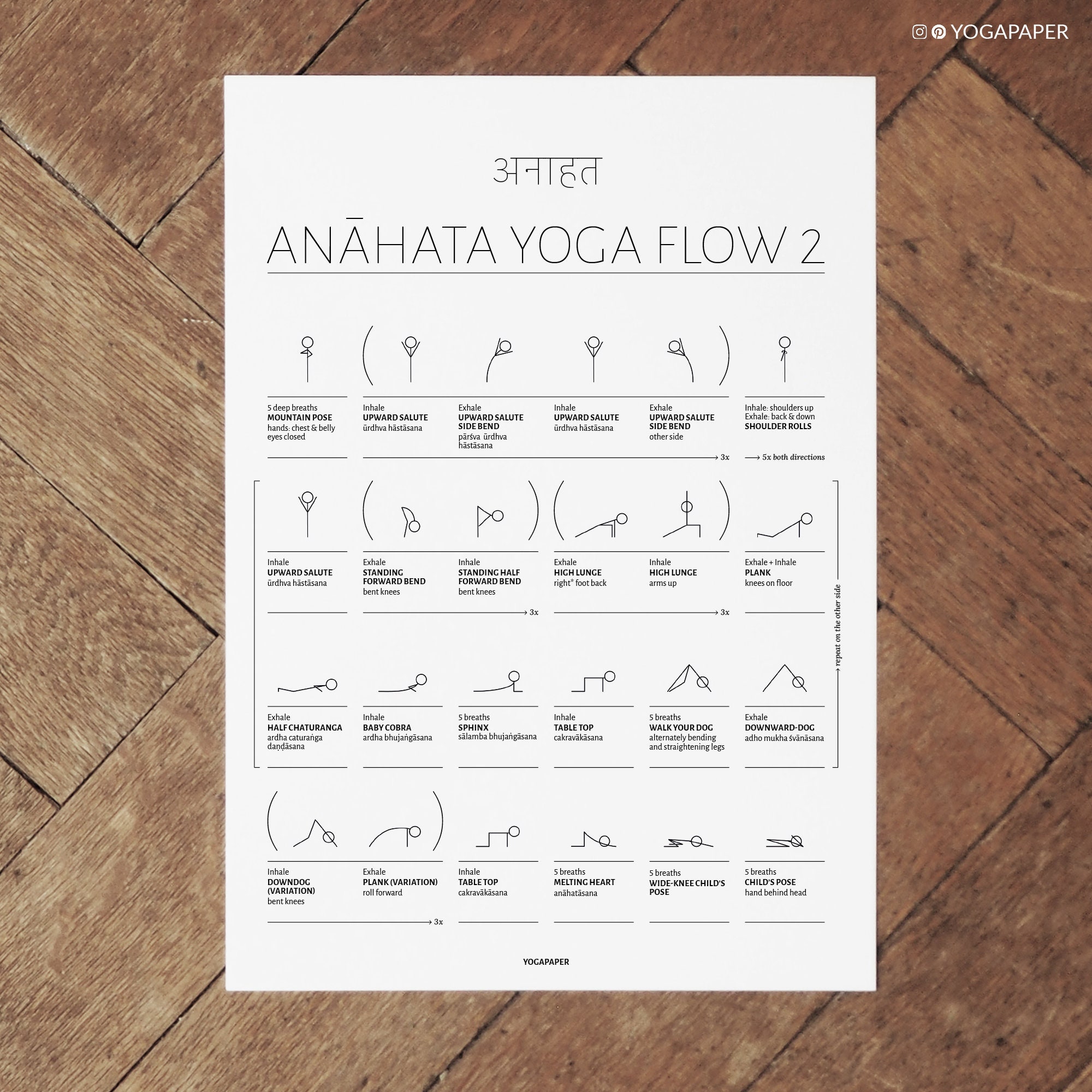 Heart-Opening Anahata Yoga Flow: Printable Hatha Vinyasa Yoga | Etsy