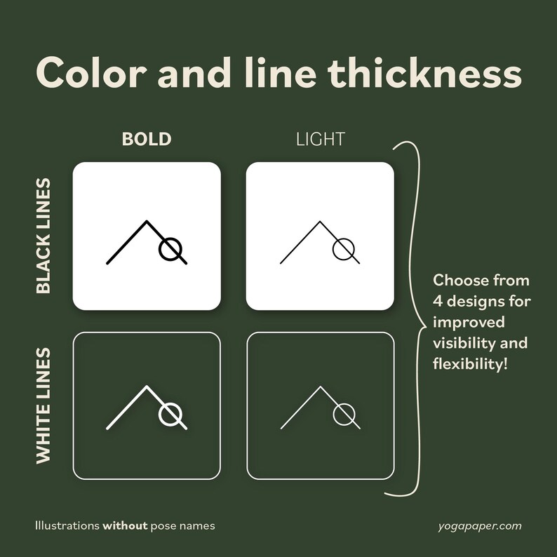 100 Yoga Pose Stickers: Stick Figure Illustrations (Digital Download) image 3
