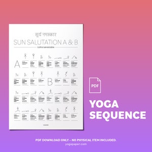 Sun Salutation A and B Yoga Sequence, Inhale and Exhale Breathing Instructions, Printable PDF with Stick-Figure, Sanskrit and English Names