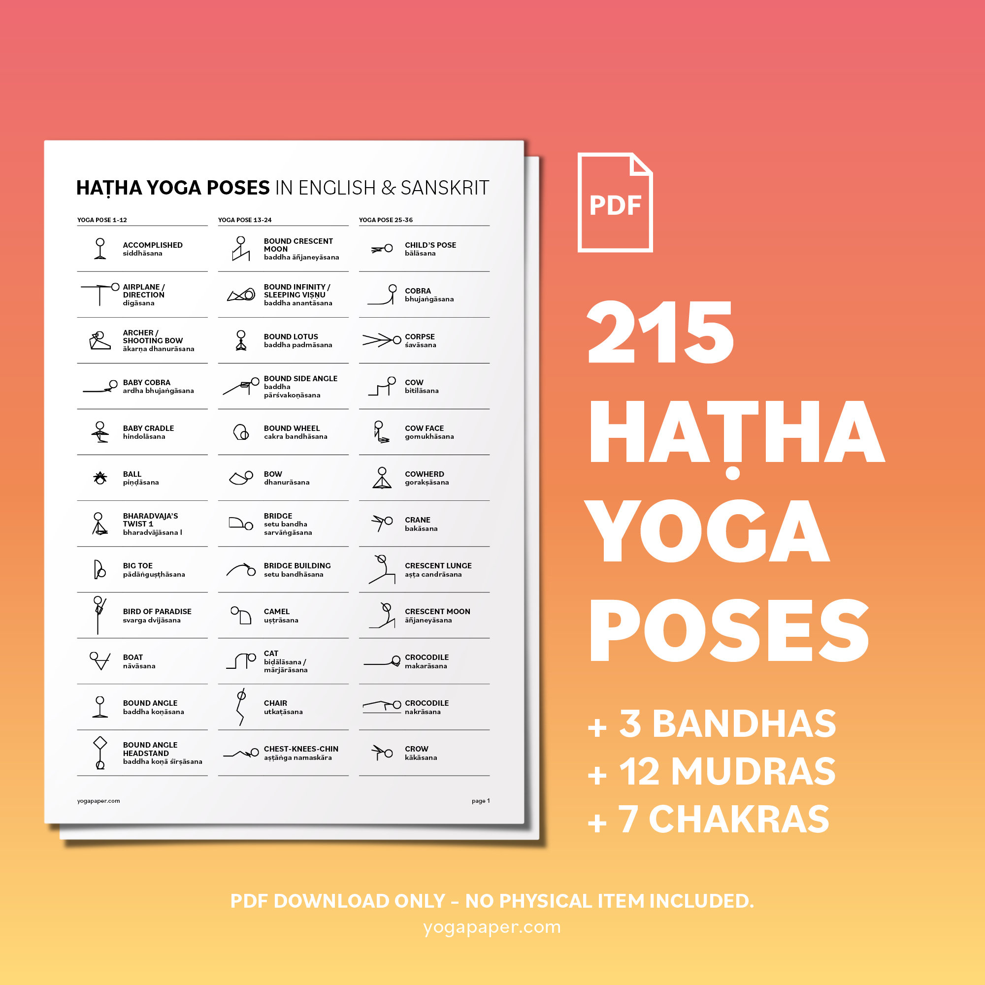 Hatha Yoga from the Joga Pradīpikā (19th century) Premium Matte Vertical  Poster 9'' × 11'' sold by Gustavo Gonzalez, SKU 42250381