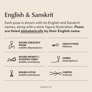 Yoga Poses Cheat Sheet: 215 Hatha Asanas (Printable PDF) image 2