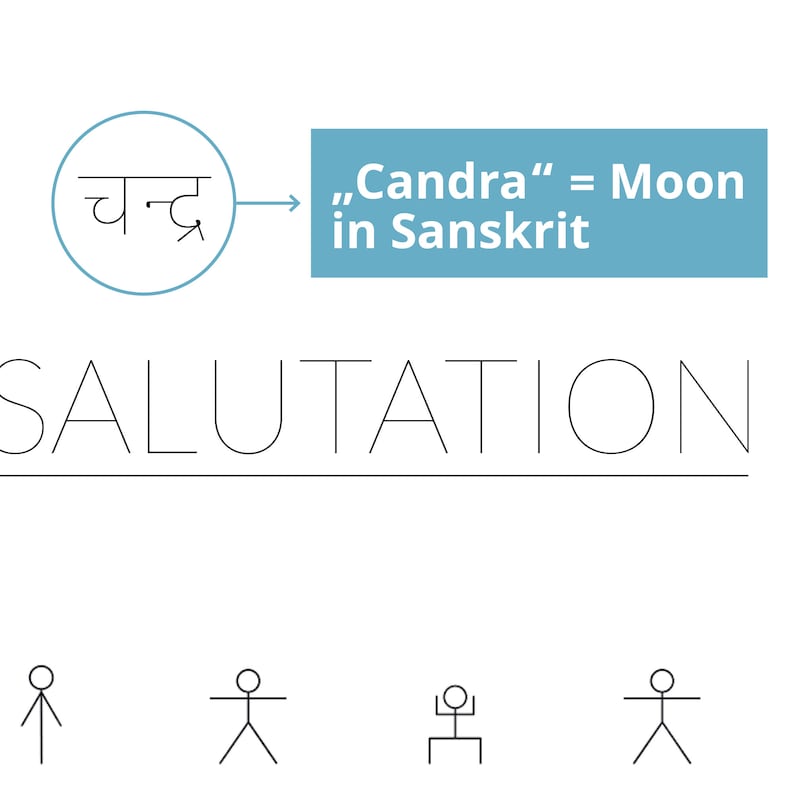 Moon Salutation Sequence: Printable Postcard Download With Stick ...