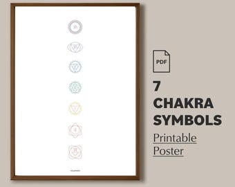 7 Chakras Yantras Yoga Poster: Meditation Studio Decor (PDF)