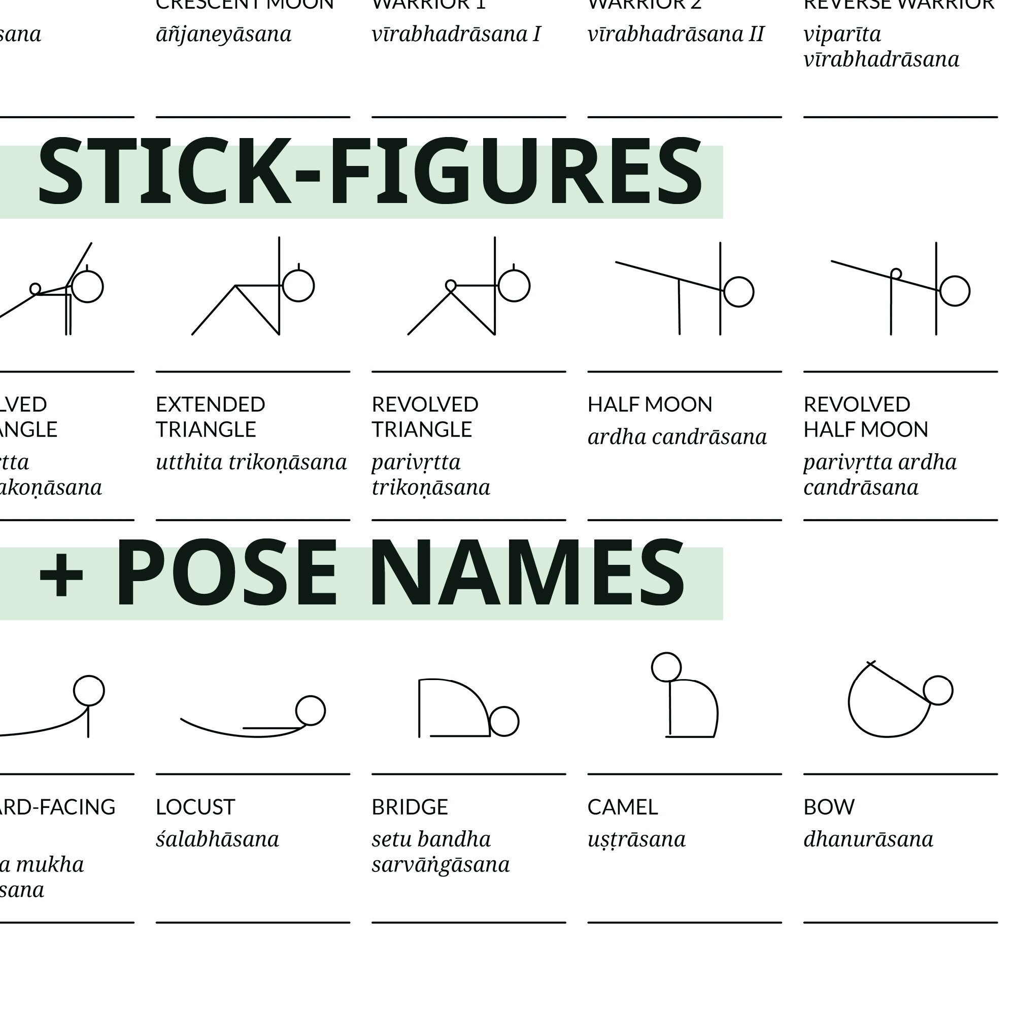 40 hatha yoga poses printable yoga pdf chart yoga poses etsy