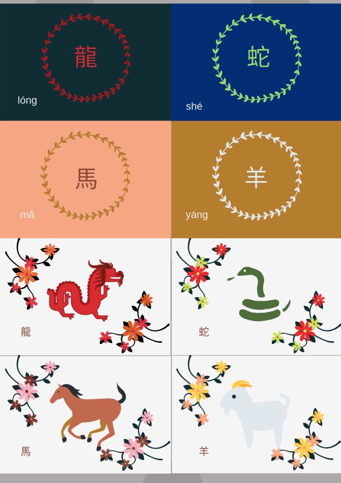 Study Chinese with Chinese Zodiac Animals Printable Chinese | Etsy