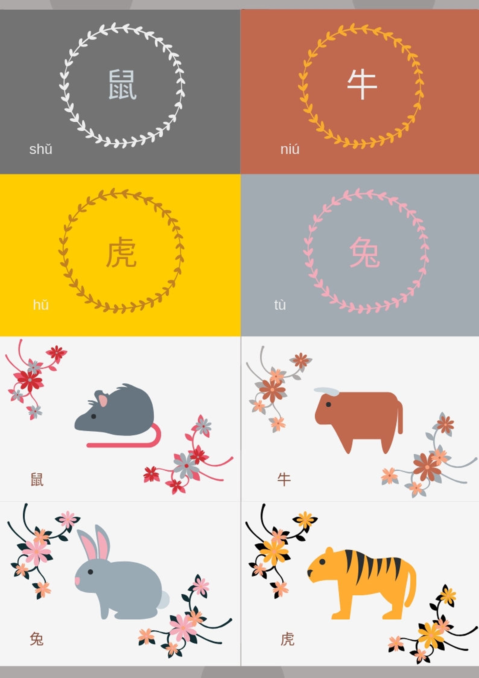 Study Chinese with Chinese Zodiac Animals Printable Chinese | Etsy