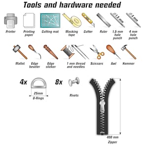 Puede incluir: Un gr&aacute;fico titulado Tools and hardware needed que muestra iconos de impresora, papel, base de corte, cinta, c&uacute;ter, regla, perforadoras de 1,5 mm y 4 mm, mazo, biselador, bru&ntilde;idor, hilo, agujas, tijeras, lezna, martillo, 4 anillas en D, 8 remaches y una cremallera de 400 mm.
