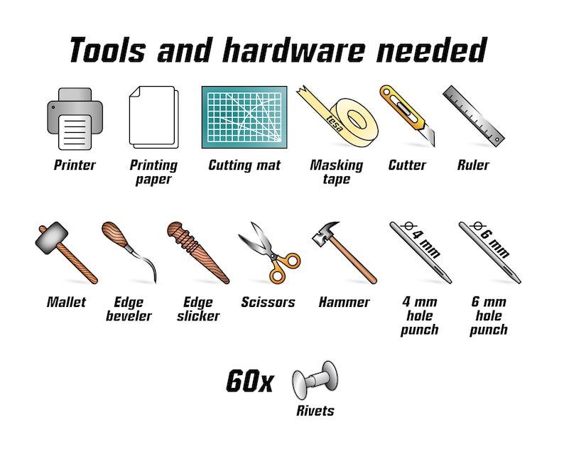 May include: An instructional graphic titled Tools and hardware needed, displaying icons for a printer, paper, cutting mat, masking tape, cutter, ruler, mallet, edge beveler, edge slicker, scissors, hammer, 4 mm and 6 mm hole punches, and 60x rivets.