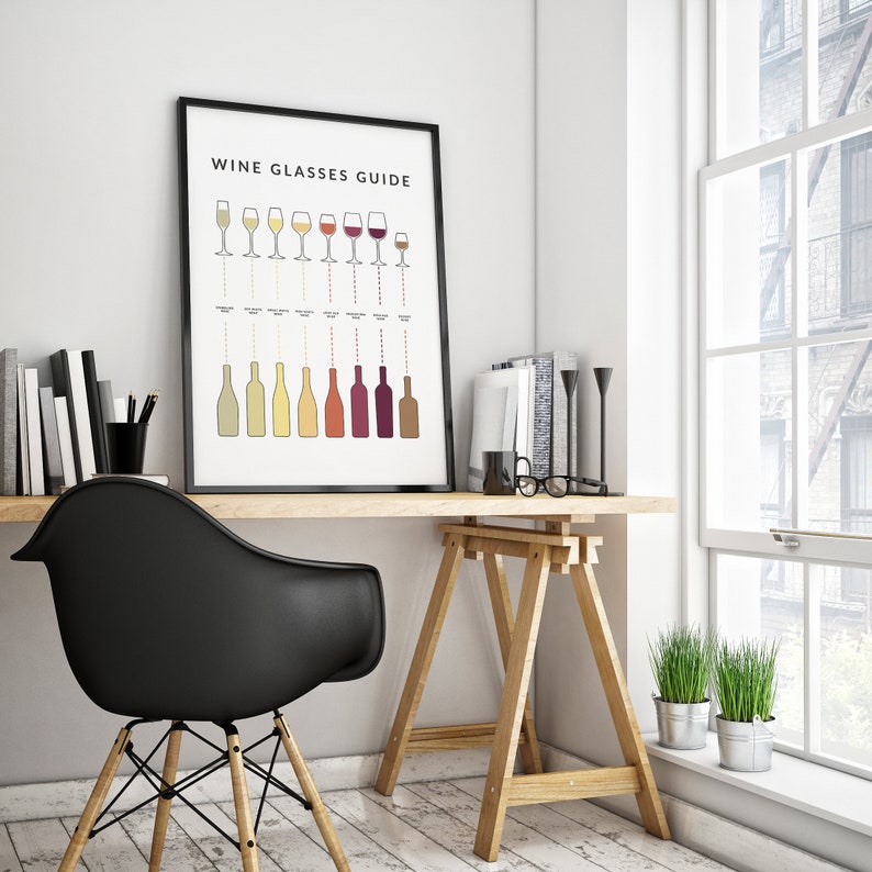 Wine Poster, Wine Glasses Guide Etsy