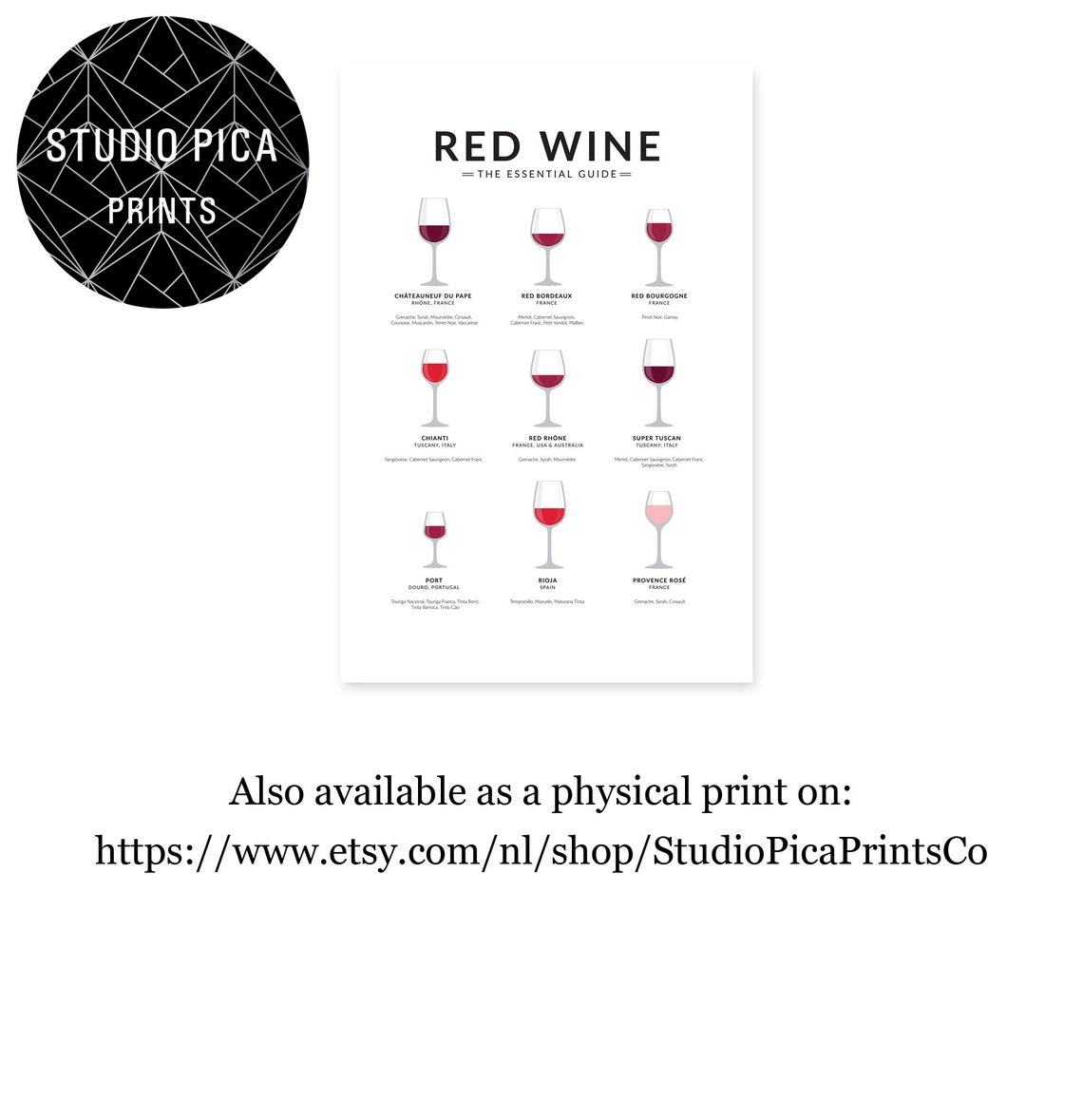 Wine Poster, Red Wine Essential Guide Etsy