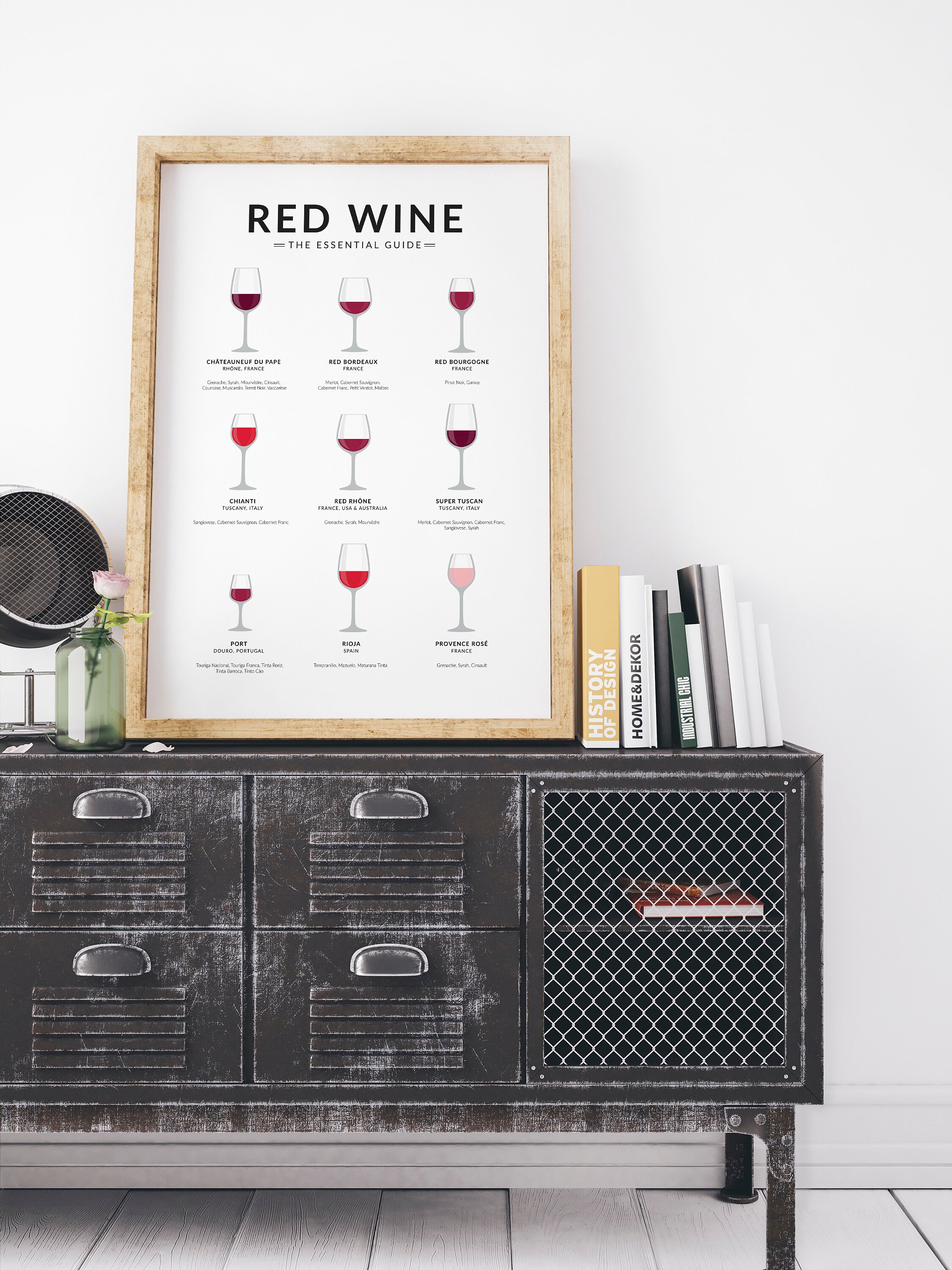 Wine Poster, Red Wine Essential Guide Etsy