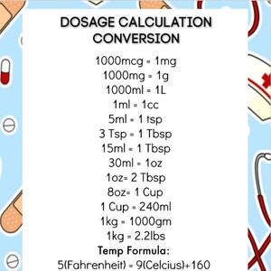 Nursing Student Dosage Calculations Conversion Sheet plus FREE Video Tutorials!