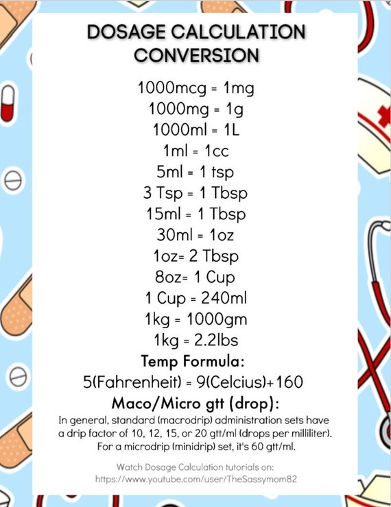 Nursing Student Dosage Calculations Conversion Sheet plus FREE Video Tutorials!