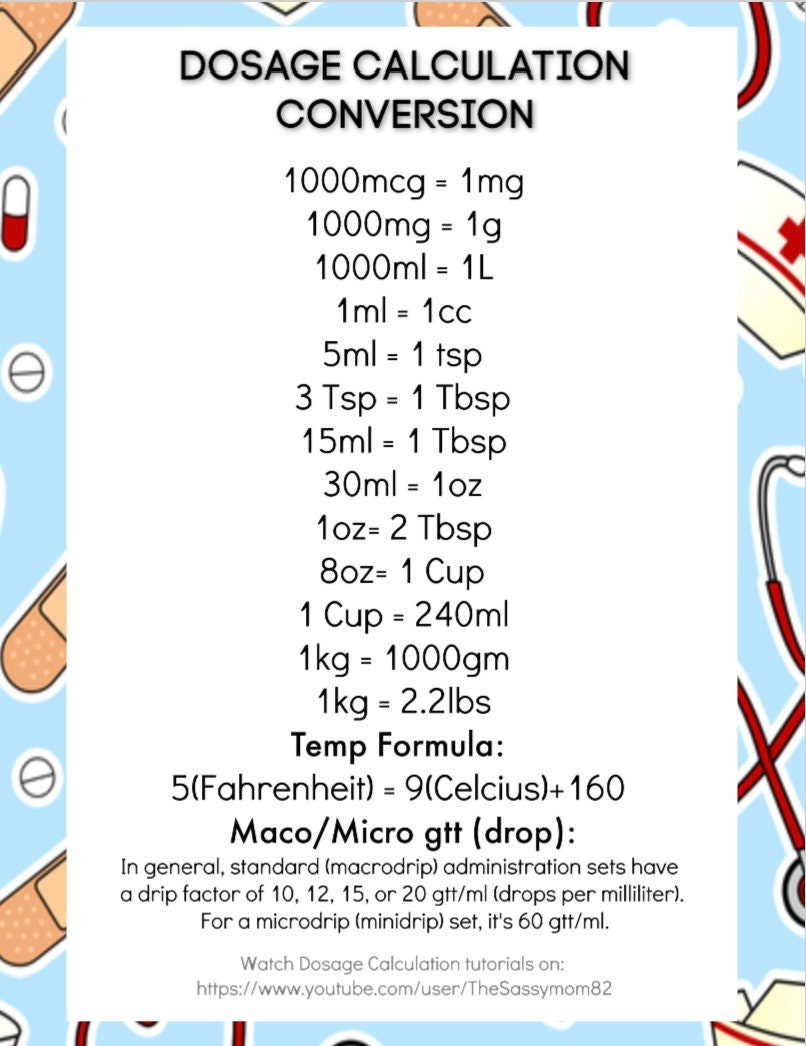 Nursing Med Math Conversion Chart