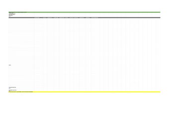 Informe de capacitación en el lugar de trabajo agrícola / Seguridad en la granja, OSHA, cumplimiento con COR (Google Sheets)