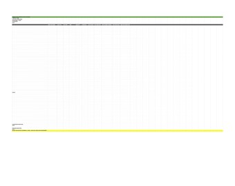 Sistema de seguimiento de EPI para el lugar de trabajo agrícola / Plantilla de seguridad agrícola / Cumple con la normativa OSHA COR / Hojas de cálculo de Google / Vivero de cannabis en invernadero