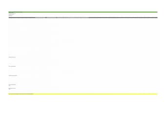 Agricultural Workplace Incident Report | OSHA COR Compliant Farm Safety Template (Google Sheets)