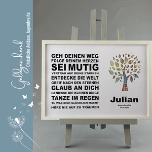 personalisiertes Geldgeschenk Erstkommunion Konfirmation Jugendweihe Konfirmation Firmung Kommunion Lebenswende Baum des Lebens 020 Bild 1