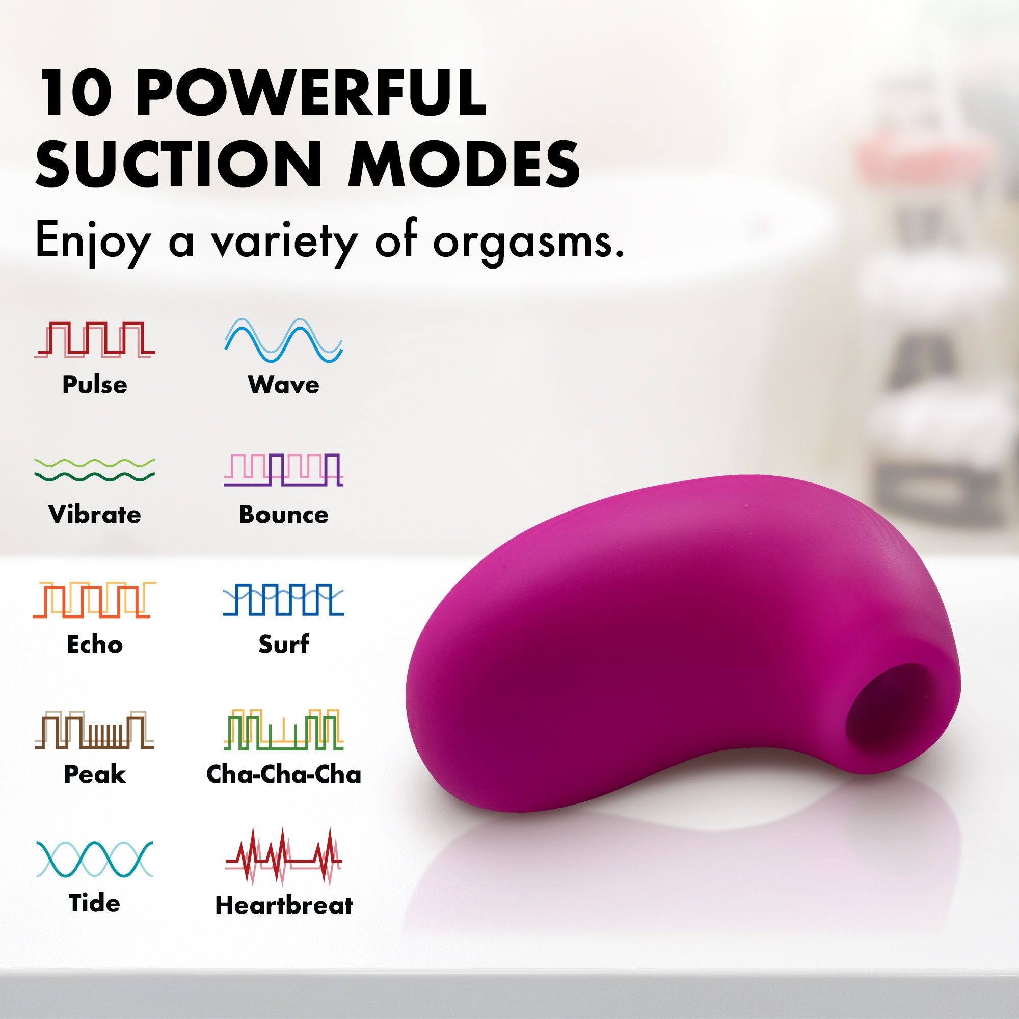 Suction Vibrator For Women Clitoral Stimulation Modes Etsy