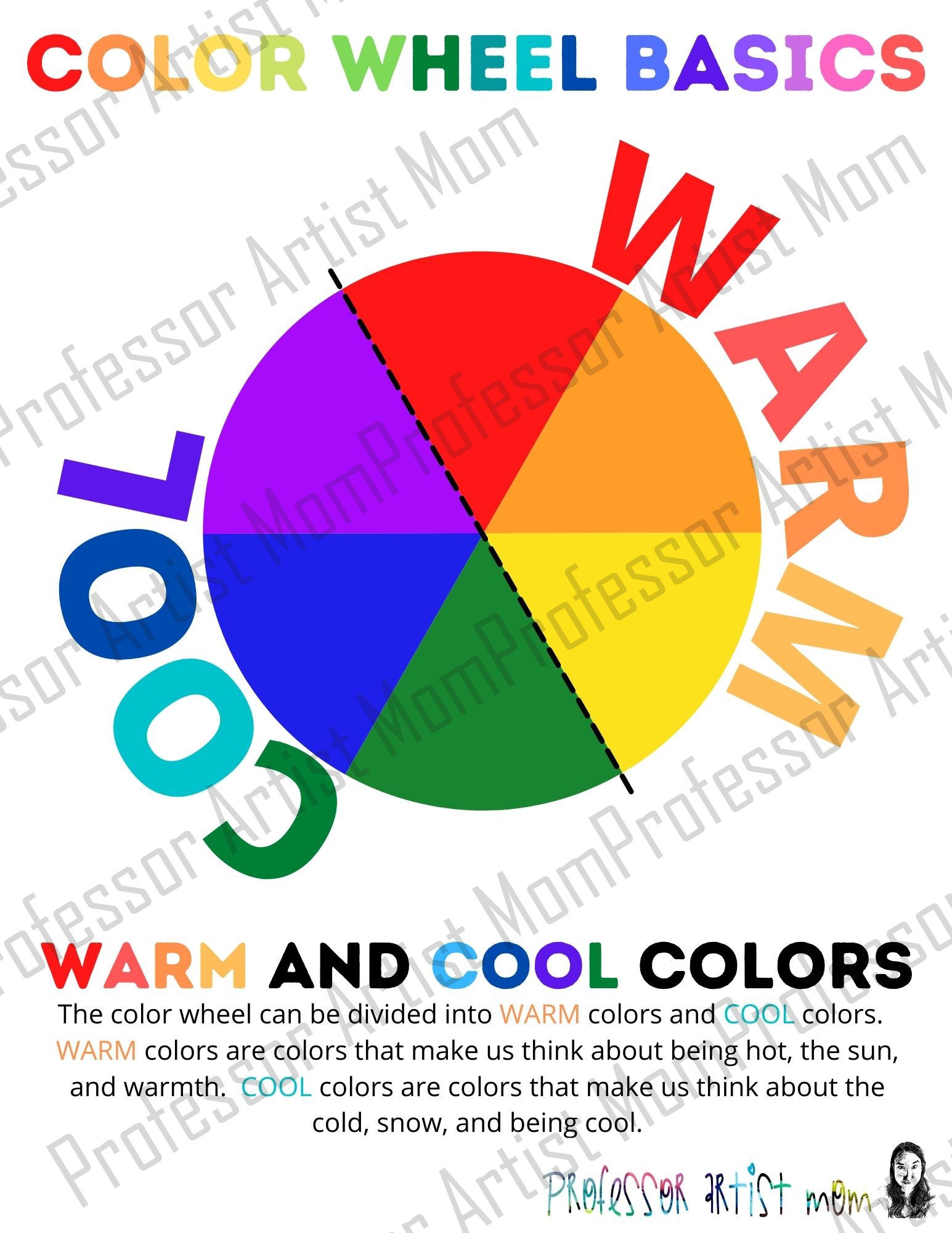 How Basic Color Wheel Works Color Wheel Basics Printables - Etsy