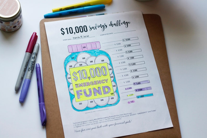 10000 Savings Challenge Coloring Page for EMERGENCY FUND ...