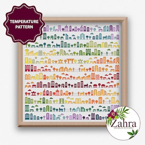 Temperature Cross Stitch Pattern, Skyline Embroidery Design, PDF Instant Download